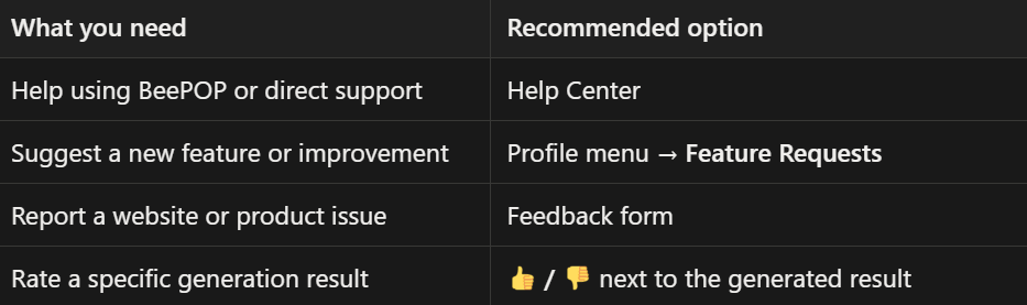 Feedback Option